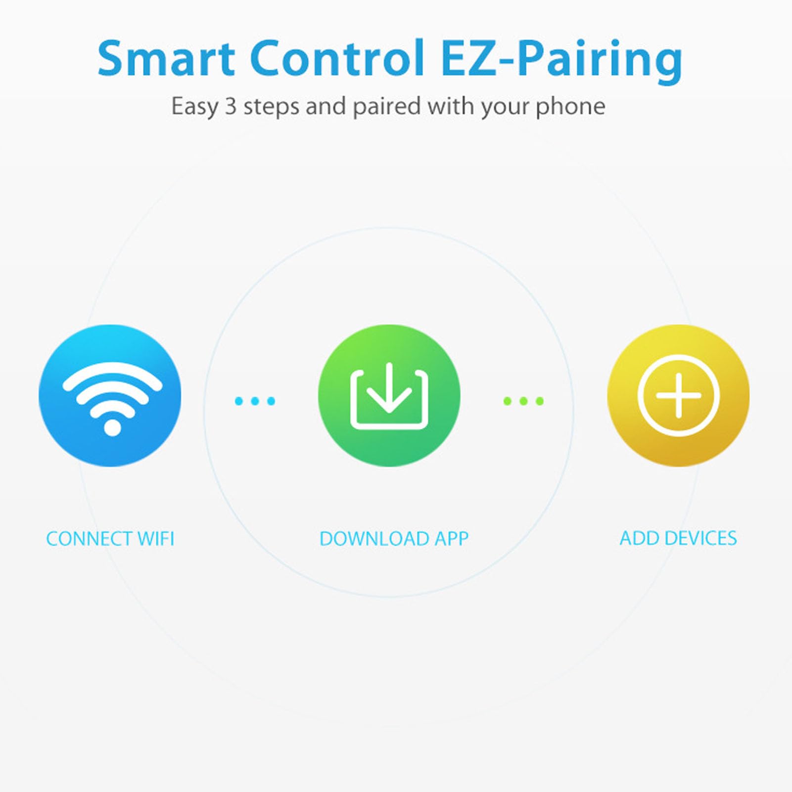EMUKOEP Sensor de Humedad y Temperatura del Suelo WiFi, Medición Precisa, Sonda de Acero Inoxidable, Monitor de Aplicación para Plantas, Invernaderos, 45M