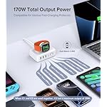 170W USB C Charging Station Block, Travel Charger for Multiple Devices, USB C Charger Plug for iPhone 17 16 15 14 13 Series, Apple Watch Ultra SE 10 9 8 7 6 5 4 3 2, AirPods, MacBook Pro Air, iPad - Image 2