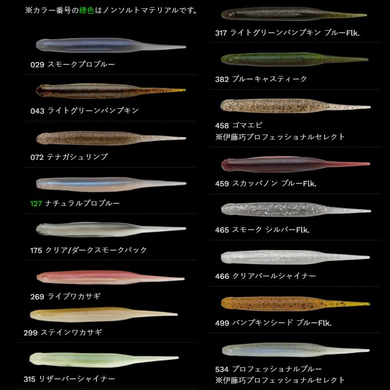 Amazon | ノリーズ レディーフィッシュ 3-1/2in ＃539ヨシノボリ