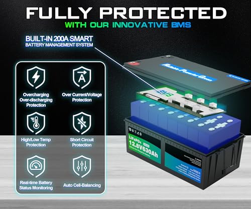 Image of 12 Volt 630Ah Lithium Golf Cart Battery, 12V LiFePO4 Battery, 200A BMS, 4000+ Cycles, 8.06 kWh Energy, 2.56kW Max Power Output, Perfect for Off-Grid, Home Storage, RV, Marine