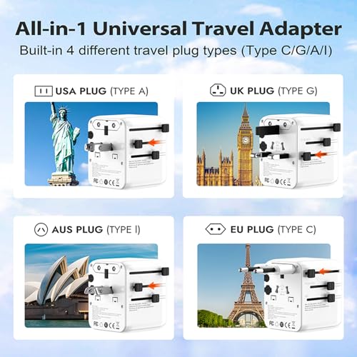 GaN III Universal Travel Adapter, 35W PD Charging with 7 Ports, Worldwide Plug for EU/US/UK/AU/JP, Portable Charger for Business and Vacation Travel4