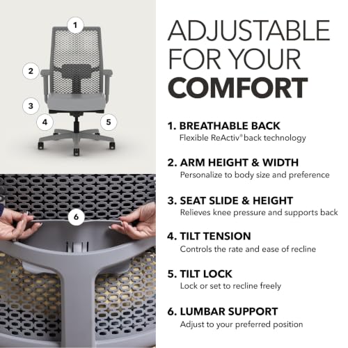 Image of HON Ignition 2.0 ReActiv Ergonomic Office Chair, Lumbar Support, Steel