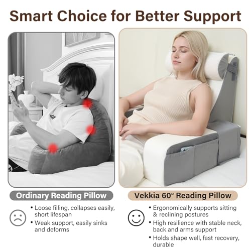 Opiniones y reviews de Almohadas de lectura Top 10. 15 Imagen adicional