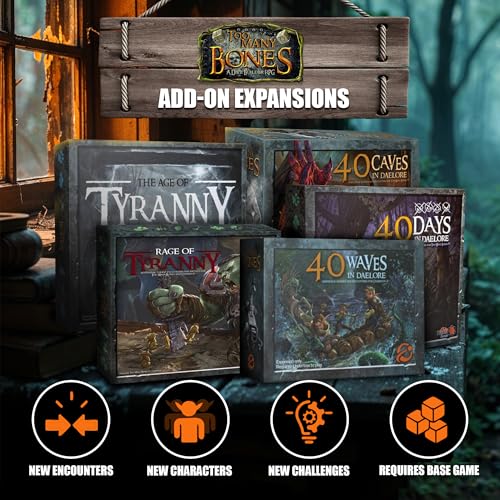 Too Many Bones: Rage of Tyranny Expansion – Alternate Tyrants miniatura 6