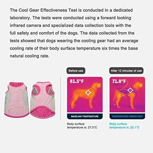Lightweight Dog Cooling Vest, Safety Breathable Sun-proof Dog T-Shirt UV Protection Dog Cooling Jacket with Reflective Strip for Spring Summer, Stretch-to-Fit Pet Cooling Vest for Small to Medium Dogs - Image 3