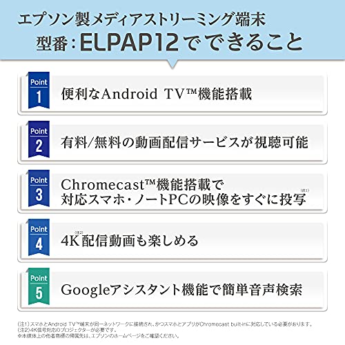 Image of Epson Dreamio ELPAP12 Home Projector Android TV Device