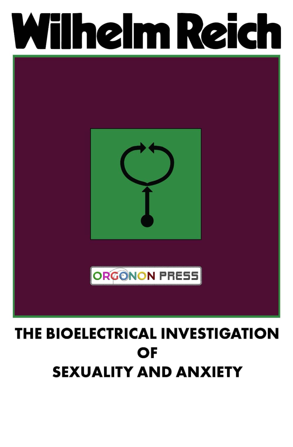 The Bioelectrical Investigation of Sexuality and Anxiety