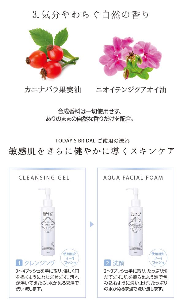 Amazon | 敏感肌 保湿 クリーム アクアクリーム R 40g トゥデイズ