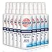 Produktbild Sagrotan Hygiene Pumpspray, antibakterielles Desinfektionsmittel, 250ml (10 x 250ml)