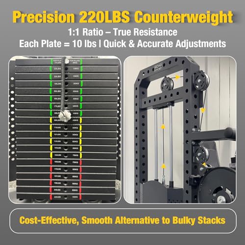 Image of Commercial-Grade Strength Exercise Equipment with 220lb Weight Stack, 3 inchx3 inch 12-Gauge Steel Tubing for Home & Gym, Multi-Function Trainer Machine for Strength Training & Body Building
