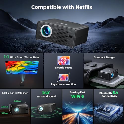 Image of CiBest Mini Projector with WiFi and Bluetooth, Compatible with Netflix /YouTube /PrimeVideo, Electric Focus & Keystone, Short Throw Full HD 1080P Video Projector, Portable Outdoor /Indoor Use