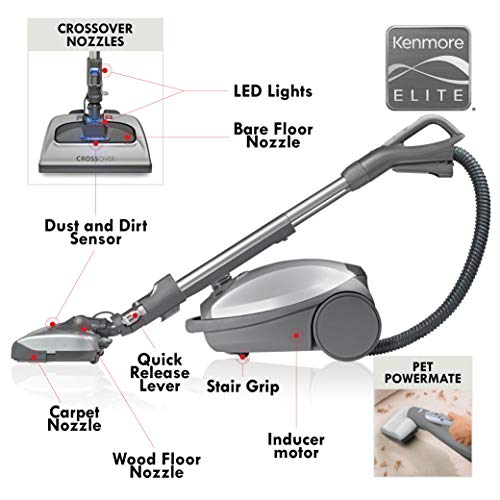 Best Vacuum Cleaners for Oriental Rugs 2020