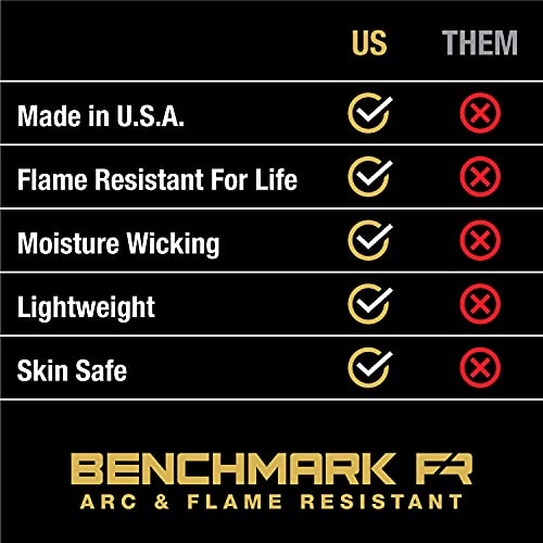 Flame Resistant Winter Neck Gaiter Face Mask - One Size (Light Gray) #TOP5