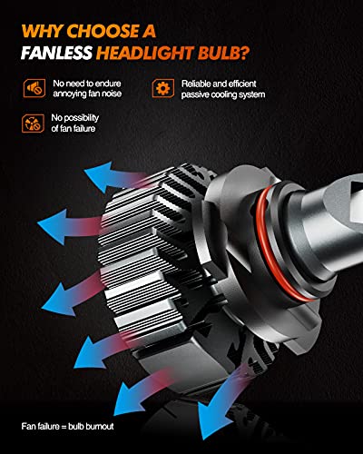 Image of SEALIGHT 9005 /9006 Fog Bulb, 30000LM Super Bright, 6500K White, 3Mins Plug and Play Installation, Fanless Design, Non-Polarity Fog Lights, Powersports Lighting Accessories,4 pack