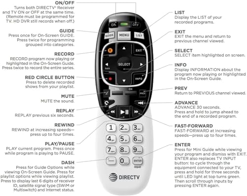 Squarvo RC73 Directv Genie Remote Control Replacement thumb #5