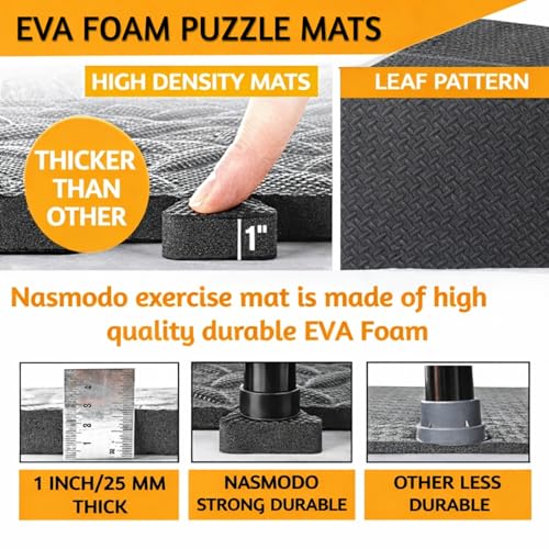 Image of 1 Inch /25mm Gym Floor mat Rubber for Heavy Workout Puzzle Floor mat for Home Exercise, Gym Equipment mat Interlocking Eva Foam Flooring Rubber Tiles Yoga, Kids Gym Mats for Floor