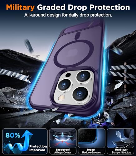 Image of Magnetic Compatible with iPhone 16 Pro Max Case, [Built-in Invisible Kickstand][Compatible with MagSafe] [Military Grade Shockproof] Slim Translucent Matte Phone Case for iPhone 16 Pro Max 6.9 inch