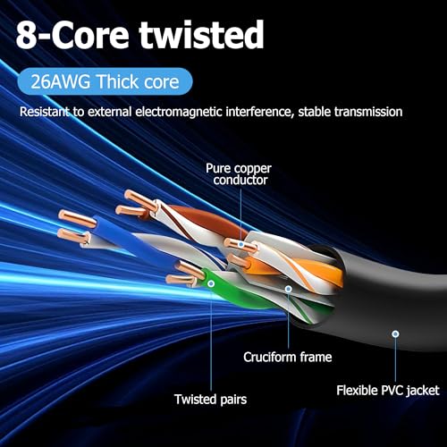Cable Ethernet RJ45 Cat6 1 m Ángulo Derecho miniatura 5