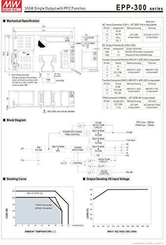 Fuente de alimentación MEAN WELL EPP-300-48 300W 48V miniatura 4