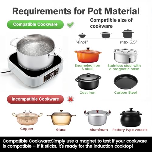 Image of Mini Induction Cooktop 700W, 120V Portable Single Induction Burner - Compact Electric Hot Plate for Small Kitchens, Travel, RV, Camping - Quick Heat for Coffee, Tea, Flameless, Easy-Clean
