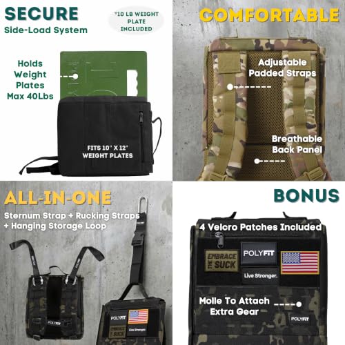 Polyfit Rucking Starter Kit