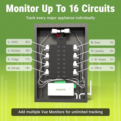 Image of Emporia Vue 3 Home Energy Monitor - Smart Home Automation Module and Real Time Electricity Usage Monitor, Power Consumption Meter, Solar and Net Metering for UL Certified Safe Energy Monitoring