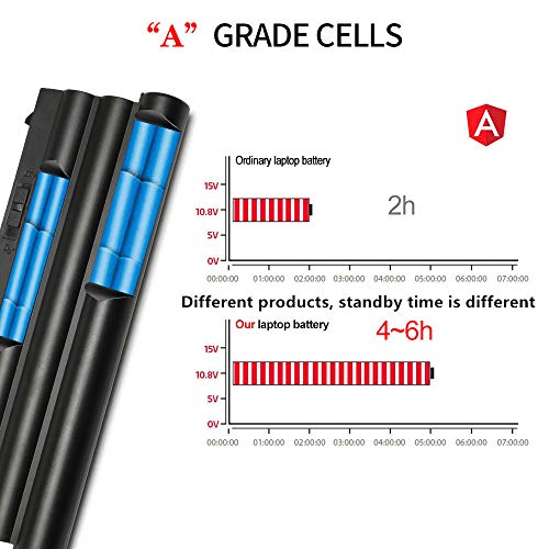 Lqm® 11.1V 94Wh/8.4Ah New Laptop Battery For Lenovo Thinkpad 70++ T430 W530 T530 L430 L530 45N1011 45N1010 0A36303 #TOP2
