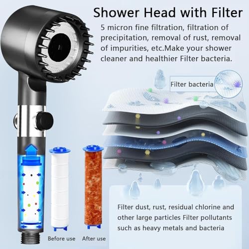 5 Stück PP Baumwolle Filter für Duschkopf Entfernung von Chlorresten, PP Sediment-Kartusche gefiltert, Saubere Wasserkernkern Baumwollkern für Regenduschkopf, Regenduschkopf (7,5 x 2.5CM)