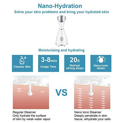 Totexil Facial Steamer for Facial Deep Cleaning, Moisturize, Unclog Pores, Face Spa, Nano Ionic Humidifier, Home Facial Warm Mist Face Steamer with Blackhead Removal Kit, Brush, Hair Band - Image 4