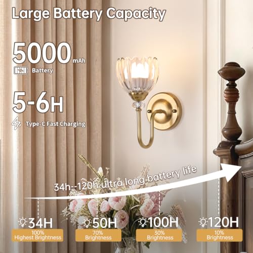 Image of Set of 2 Vintage Battery Operated Wall Sconce, Rechargeable Wall Lamp with 5000mAh Battery & Remote Control, Dimmable Wall Lights with tulip shade for Bedroom Living Room(Tulip Transparent Up)