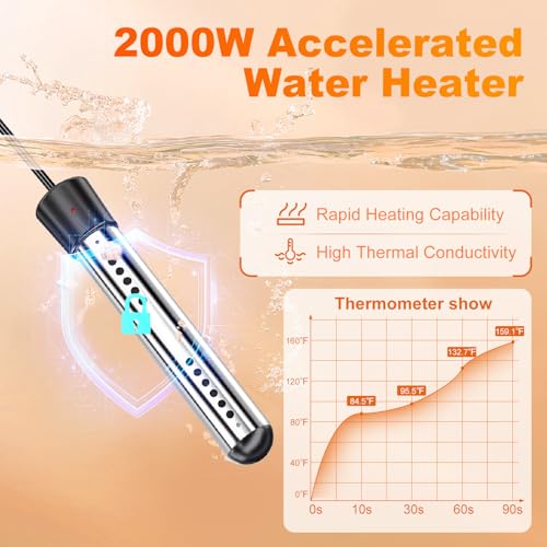 COOLIGO Portable Camping Shower with Heater, 6000mAh Rechargeable Camping Shower with 2000W Auto-Off Immersion Heater, LED Display, Heated Outdoor Shower for Travel, Hiking, Car by COOLIGO - Image 4