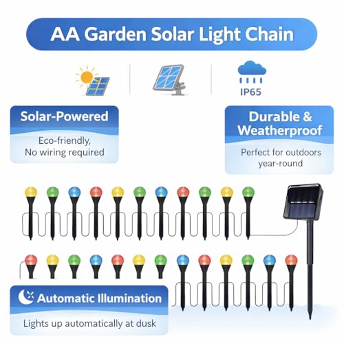 Image of CBK Solar Garden Pathway Lights with 20 LED Stakes|Multicolor Outdoor Decorative Solar Lights for Garden,Lawn, Yard,Walkway&Landscape|Waterproof Resistant|Auto On /Off Solar Powered Lighting System