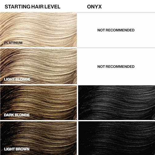 Image of Keracolor Color + Clenditioner 3-in-1 Color-Depositing Conditioner, Gently Cleanses & Conditions, Semi-Permanent Onyx Hair Color, 12 Fl Oz