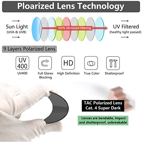 CAXMAN Fit Over Glasses Sunglasses for Men & Women Polarized Lens 100% UV Protection2