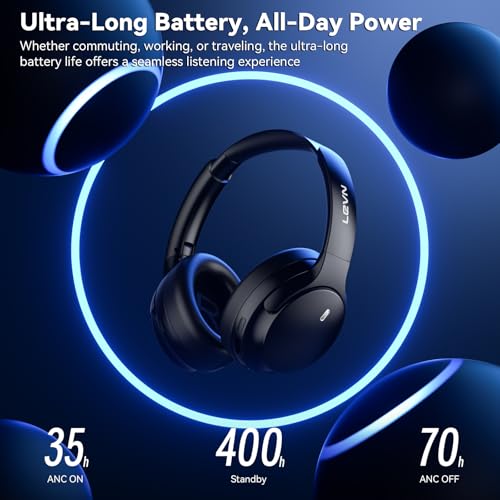LEVN Hybrid Active Noise Cancelling Headphones LE-ANC041 の商品画像 5