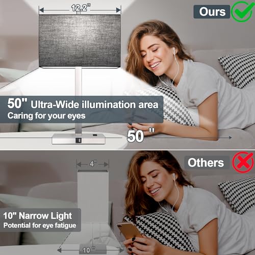 Image of 21 inch Touch Bedside lamps with 2 USB & AC Outlets, 3-Way Dimmable Bedside Table Lamps Set of 2 for Bedroom Living Room Office Reading, Black Shade Lamps for Night Stands, 5000K LED Bulbs Included
