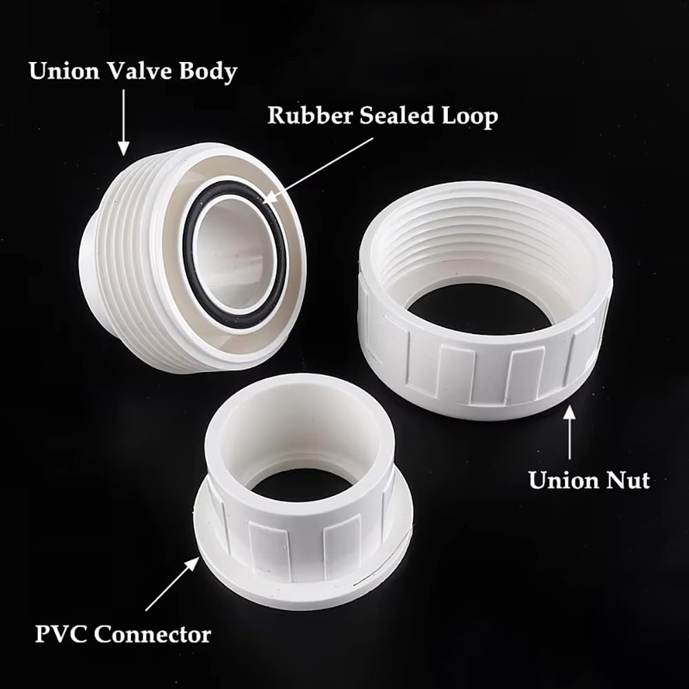 Conector Recto de unión de tubería de PVC Duradero for acuarios y riego (1 Pieza) - Compatible con mangueras de 20-110 mm(Blue,110mm)
