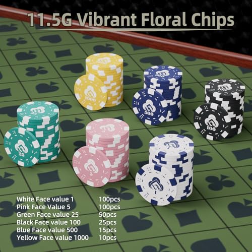 image for LUOBAO Poker Chips Set for Texas Holdem 300 Pcs Blackjack Chips Set wi