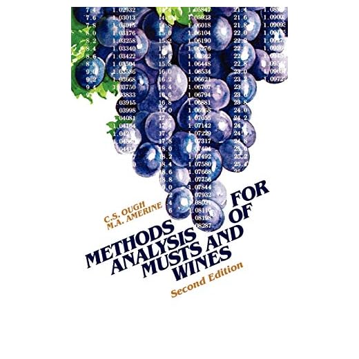 Comprehensive Guide on Wine Analysis Techniques