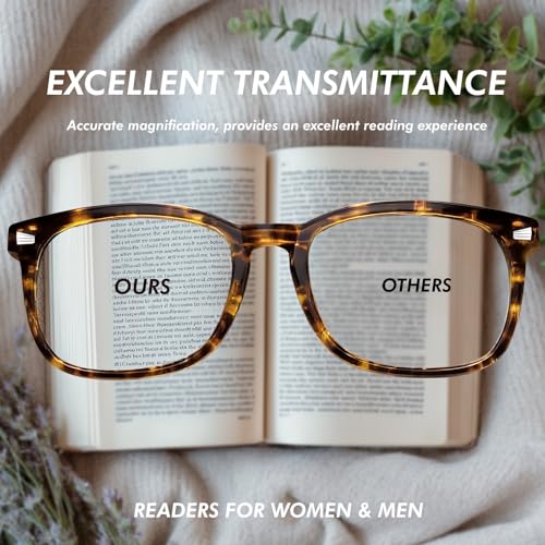 Image of Reading Glasses Anti-Glare Readers 5-Pack for Men Women | Reading Glasses for Women Men, Eyeglasses, Blue Light Readers for Men Women