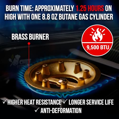 Mejores precios y opiniones de Nevera gas butano los 7 más buscados. 22 Imagen adicional