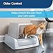 PetSafe ScoopFree Litter Box Privacy Cover - Convenient Potty Cover with Minimalist Cabin Design & Durable Construction - Removable Hood for Skittish Cats - Washable & Travel Friendly