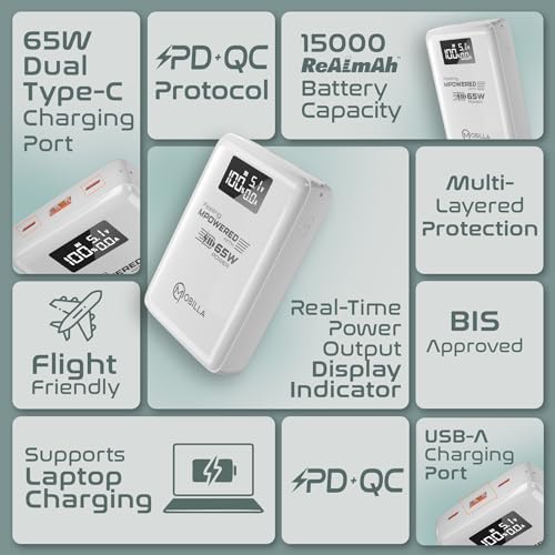 Image of MPower Z1 Powerbank | 65W Power Output with Laptop Charging | 15000mAh ReALmAh Battery | Dual Type-C & USB-A Ports | Real-Time Power Display | Multi-Layered Protection (White)