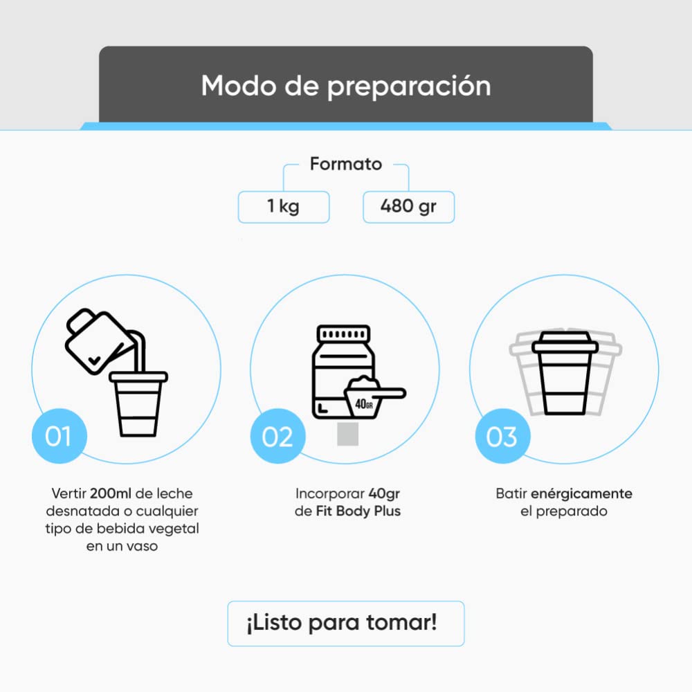 Batido Sustitutivo de Comida Pack con Vaso mezclado | Sustituto Alimenticio Dietetico alto en Proteinas | Ayuda para perder Peso | Chocolate - Vainilla - Fresa | Saciante para hombre y mujer