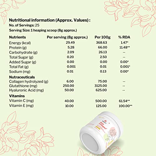 Image of Inaari Collagen Plus Powder, 400gm | Collagen Supplements For Women | Japanese Marine Collagen Type 1 & 3| Glutathione, Vitamin C&E For Healthy Glowing Skin | Hyaluronic Acid (Lime Combo)