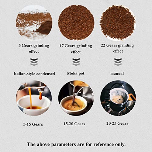 Feixunfan Kaffeemühle Elektrische Bohnenschleiferkaffeebohnenmühle Italienische Amerikanische Kaffeemühle für Kaffee… – Bild 3