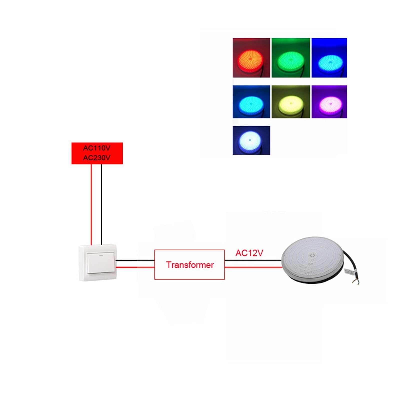 Éclairage LED pour Piscine, PAR56 Spotlight LED Remplacement 18W 42W Multicolor Spot Spot Spot Multicolore AC12 RGB IP 68 Étanche pour bassins(RGB Remote,42W)