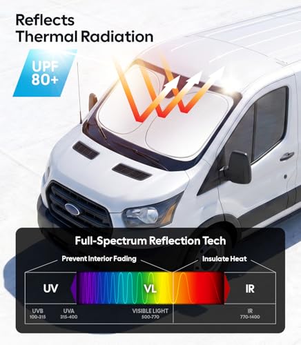 Image of Wigoo for Ford Transit Windshield Sunshade [OEM Design, 100% Sun Blockage] Foldable Heat Insulation Sun Shade with Storage Bag, for Ford Transit (2015-2026), Silver Coating