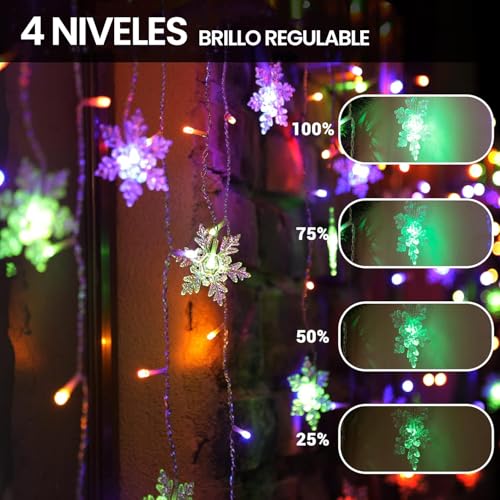 Luces, Video On Demand Imagen adicional