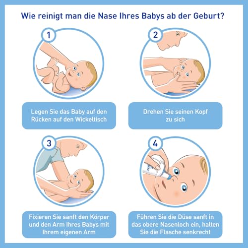 Stérimar Meerwasser Nasenspray, 100% natürliches Meerwasser, 2 in 1 Spray und Spülung, für Babys und Kinder ab 3 Monaten, 50 ml, 150 Sprühstöße